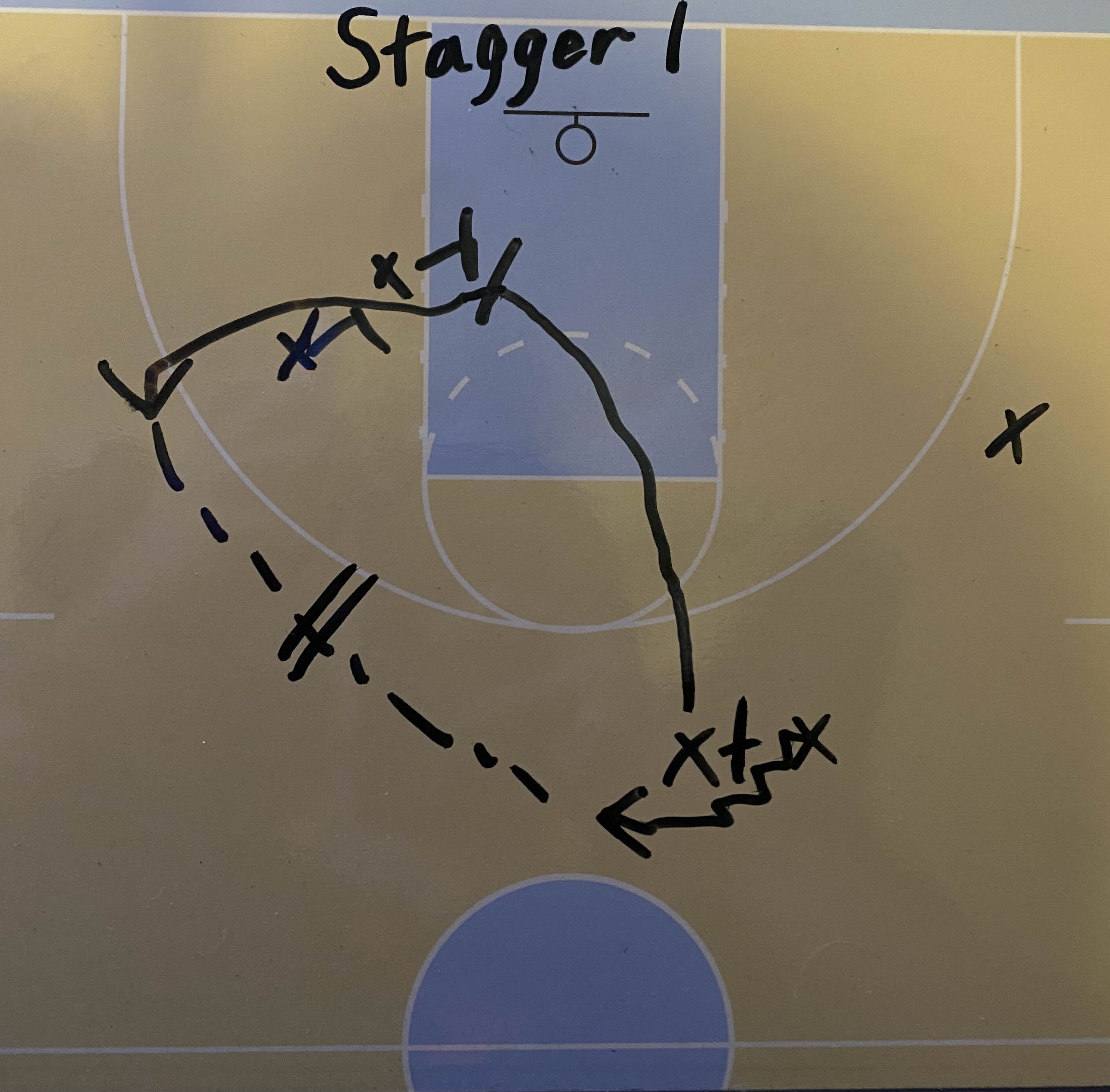 Stagger 1